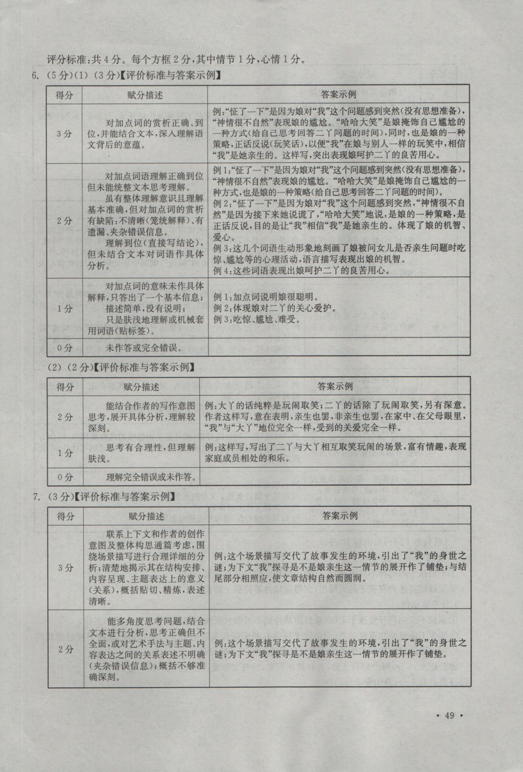 2017年中考必備2016年浙江省初中畢業(yè)生學業(yè)考試真題試卷集語文 參考答案第18頁