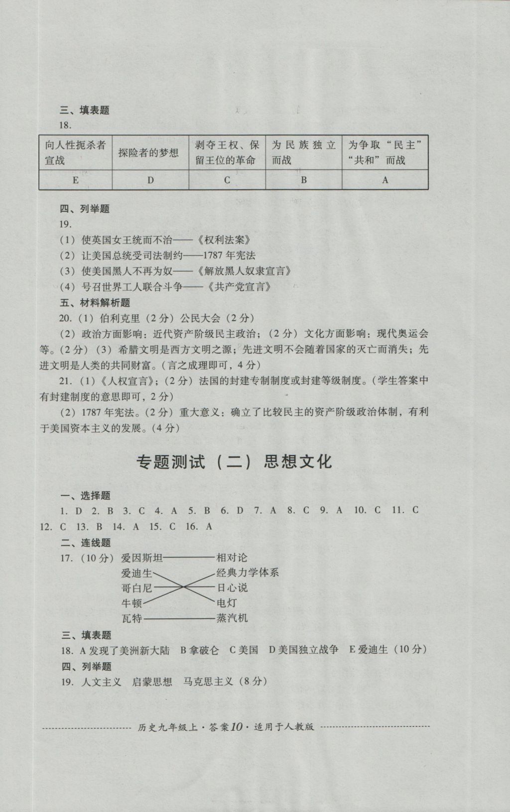 2016年單元測(cè)試九年級(jí)歷史上冊(cè)人教版四川教育出版社 參考答案第10頁