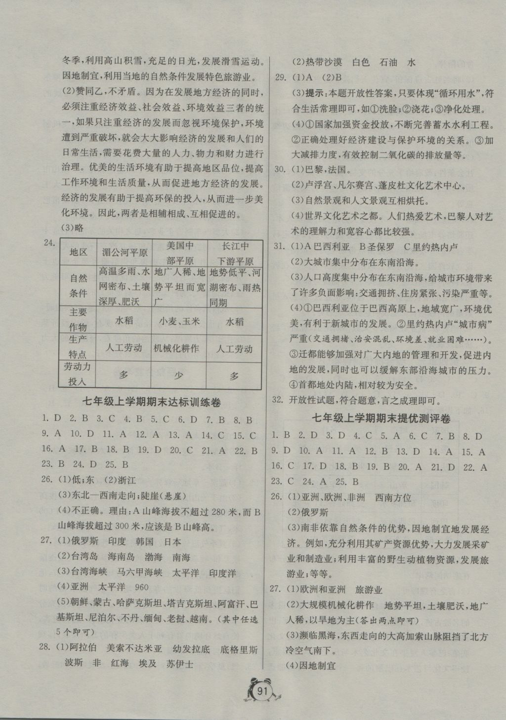 2016年單元雙測(cè)全程提優(yōu)測(cè)評(píng)卷七年級(jí)歷史與社會(huì)上冊(cè)人教版 參考答案第7頁