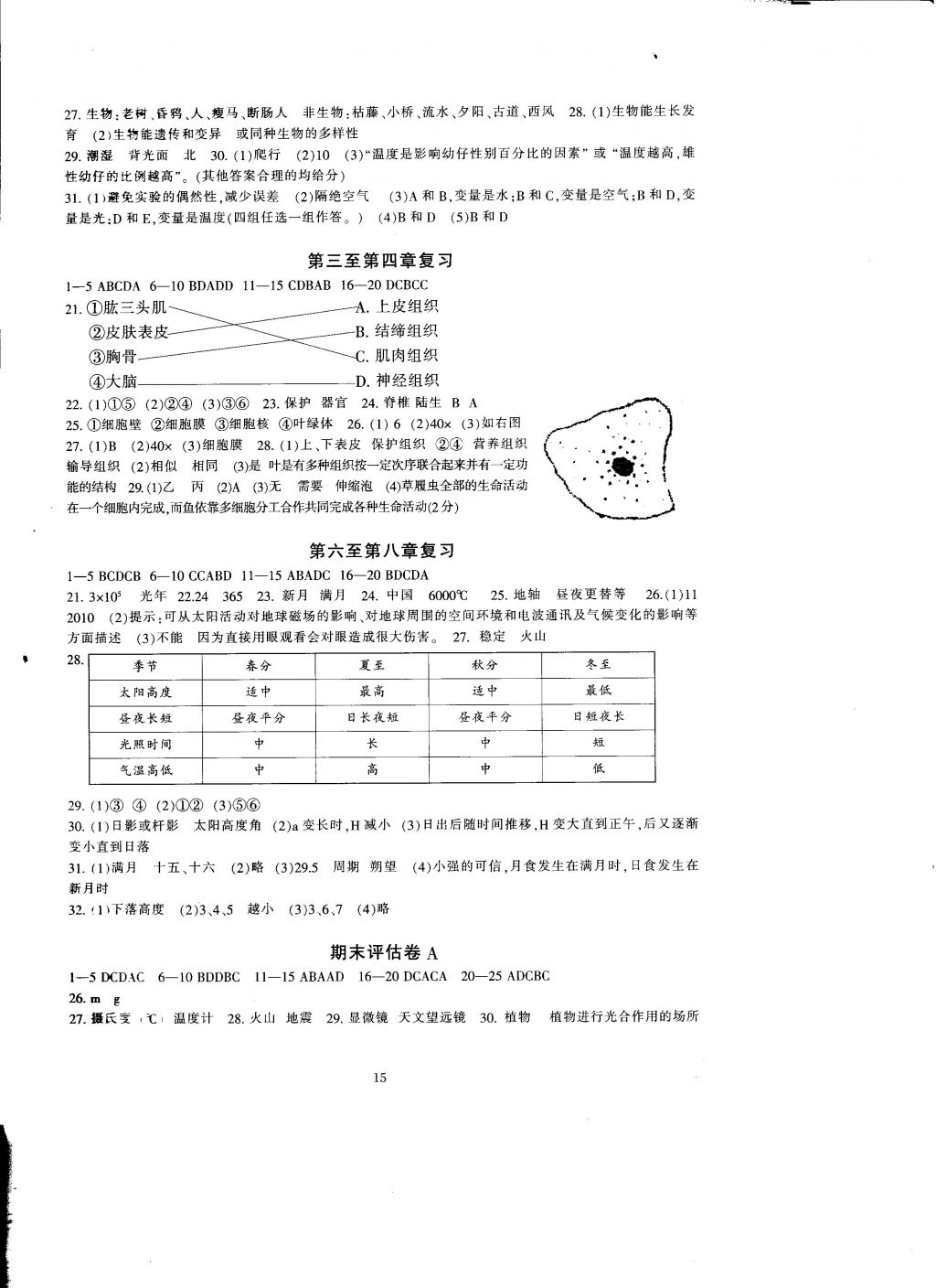 2016年全程助學與學習評估科學七年級上冊 參考答案第15頁