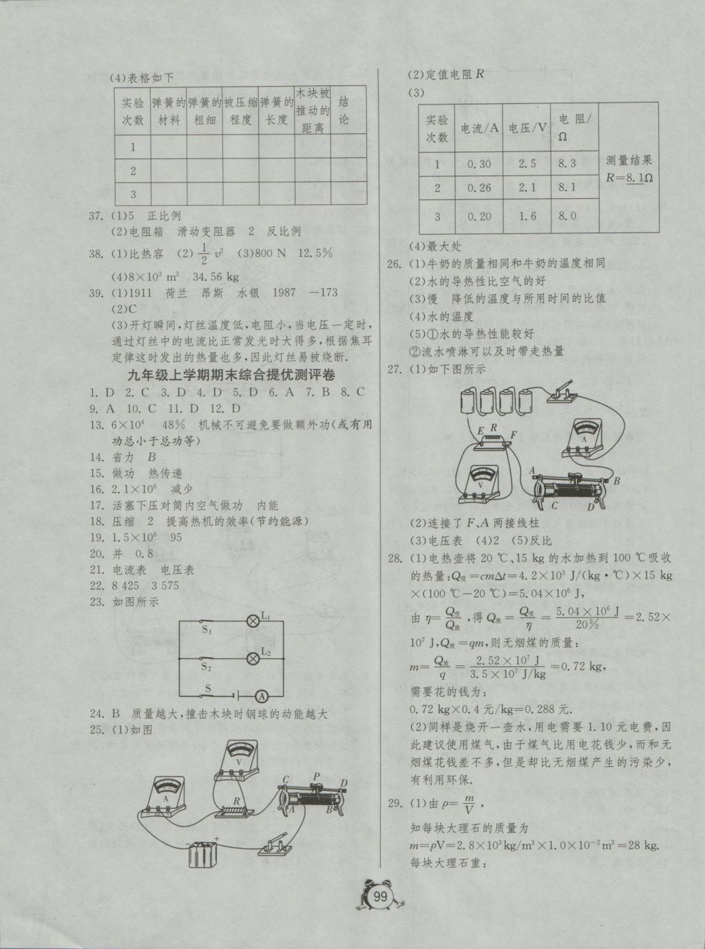 2016年單元雙測(cè)全程提優(yōu)測(cè)評(píng)卷九年級(jí)物理上冊(cè)蘇科版 參考答案第11頁(yè)