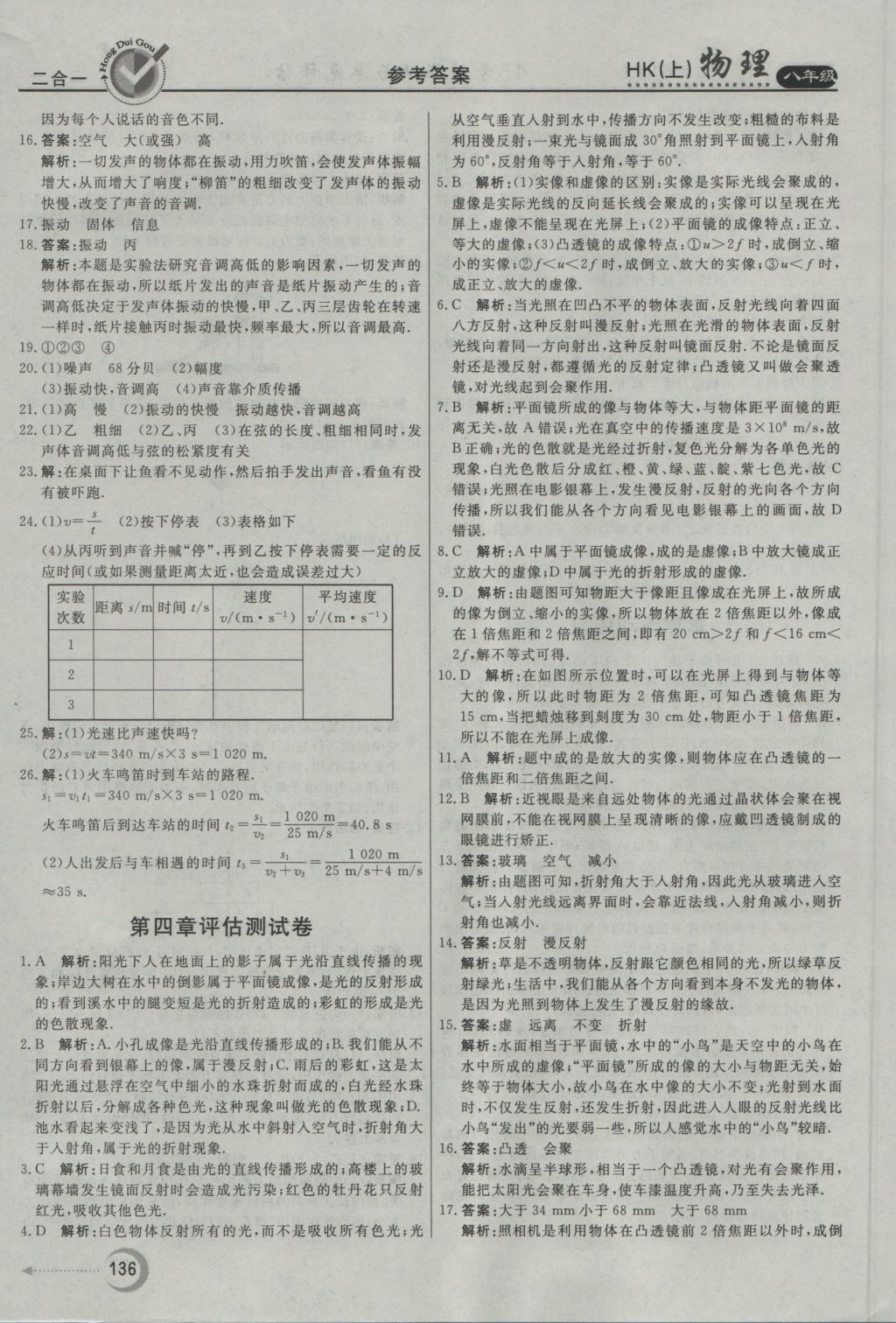 2016年紅對勾45分鐘作業(yè)與單元評估八年級物理上冊滬科版 參考答案第28頁