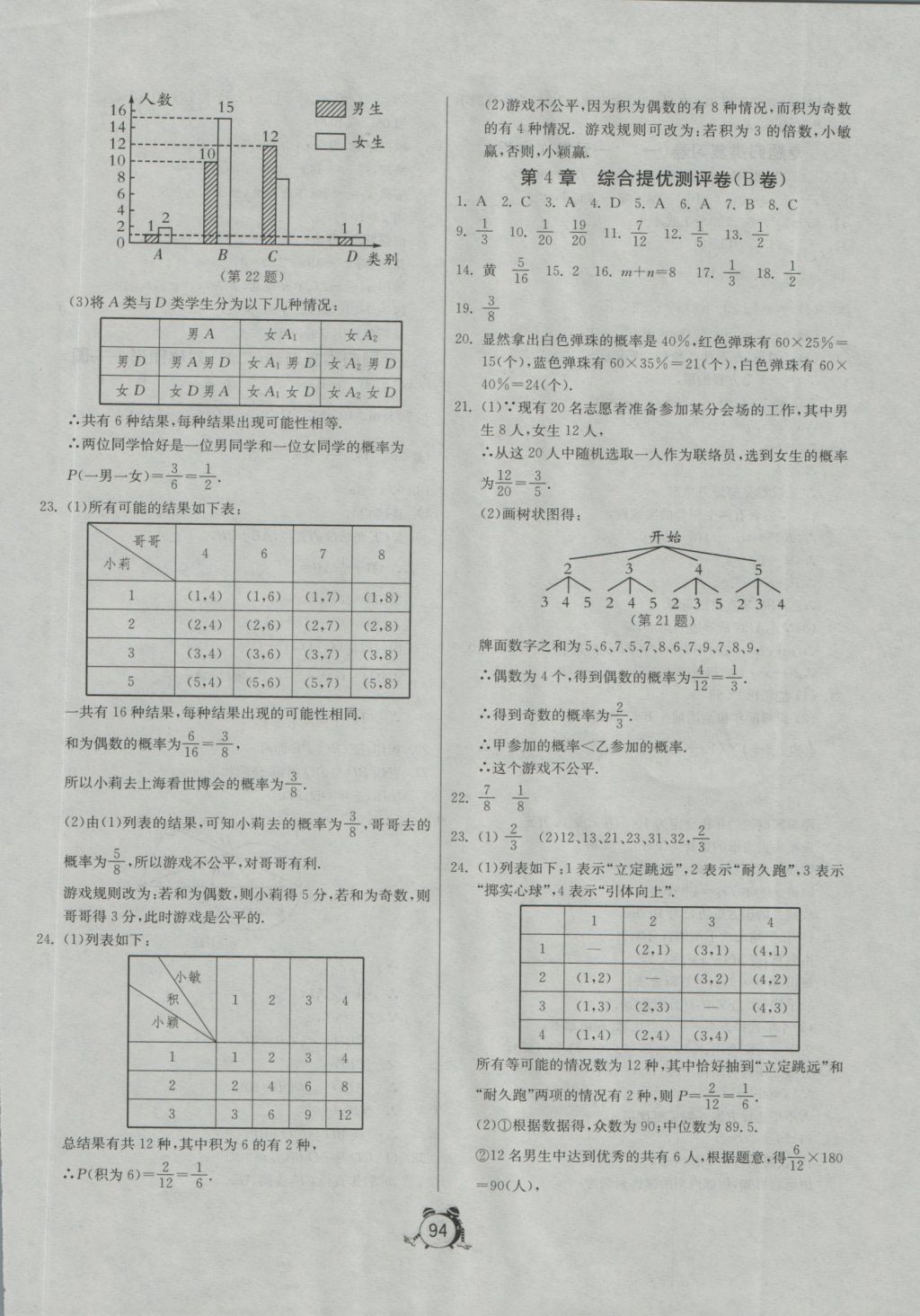 2016年單元雙測全程提優(yōu)測評卷九年級數(shù)學(xué)上冊蘇科版 參考答案第22頁