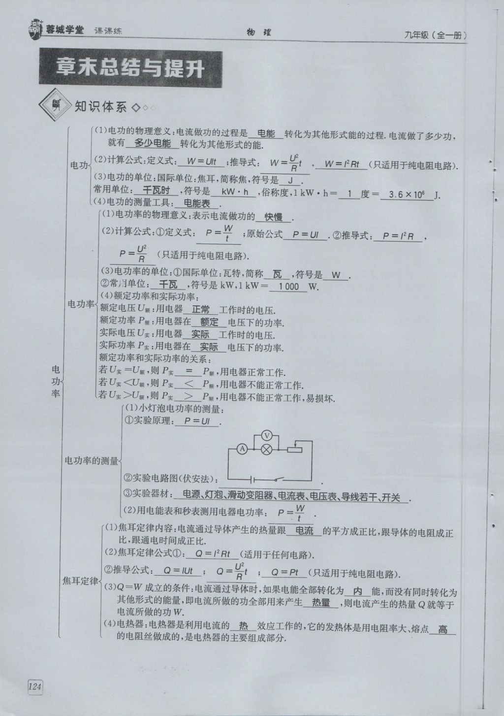 2016年蓉城學(xué)堂課課練九年級物理全一冊人教版 第6章 電功率第216頁