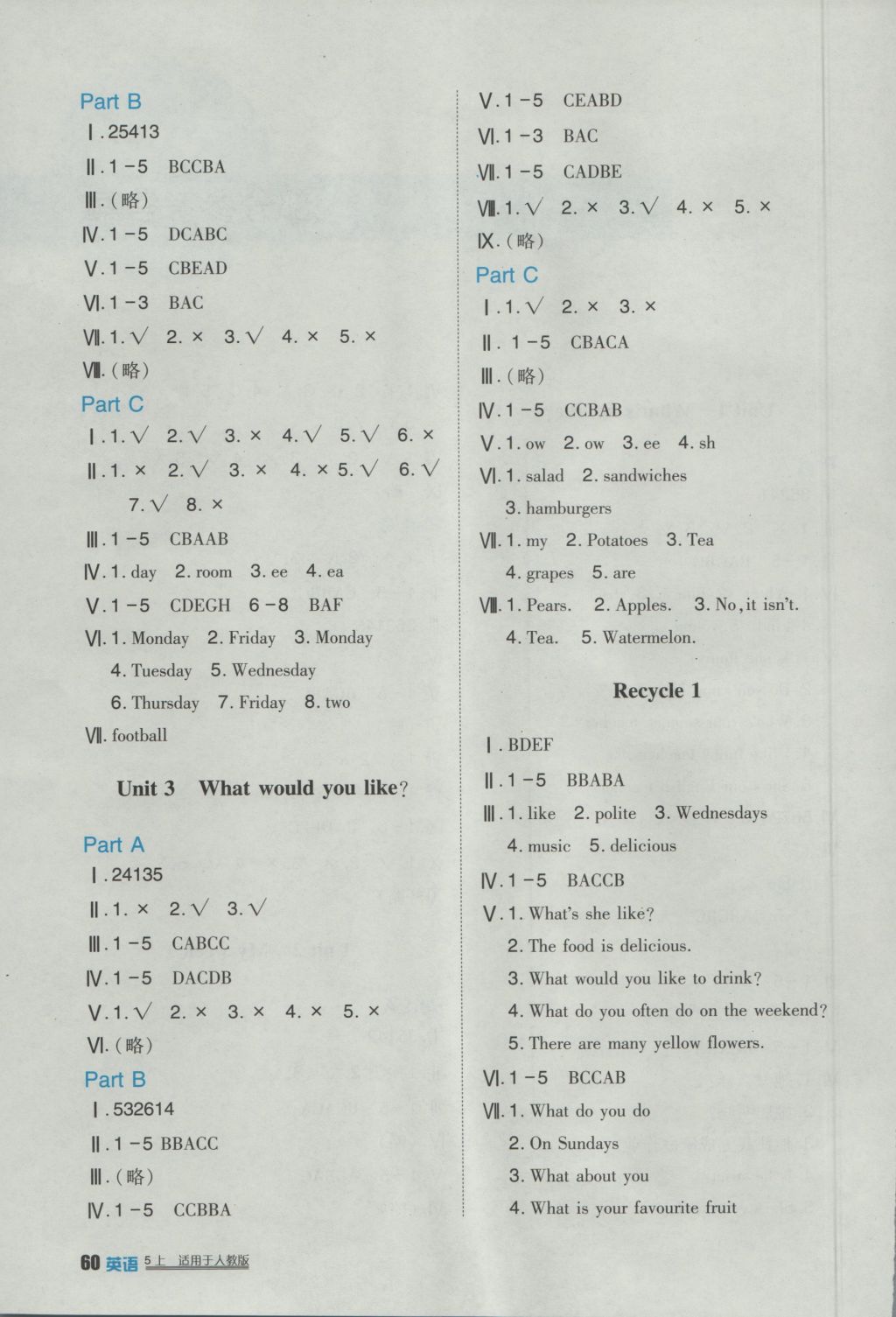 2016年小學(xué)生學(xué)習(xí)實踐園地五年級英語上冊人教版三起 參考答案第2頁