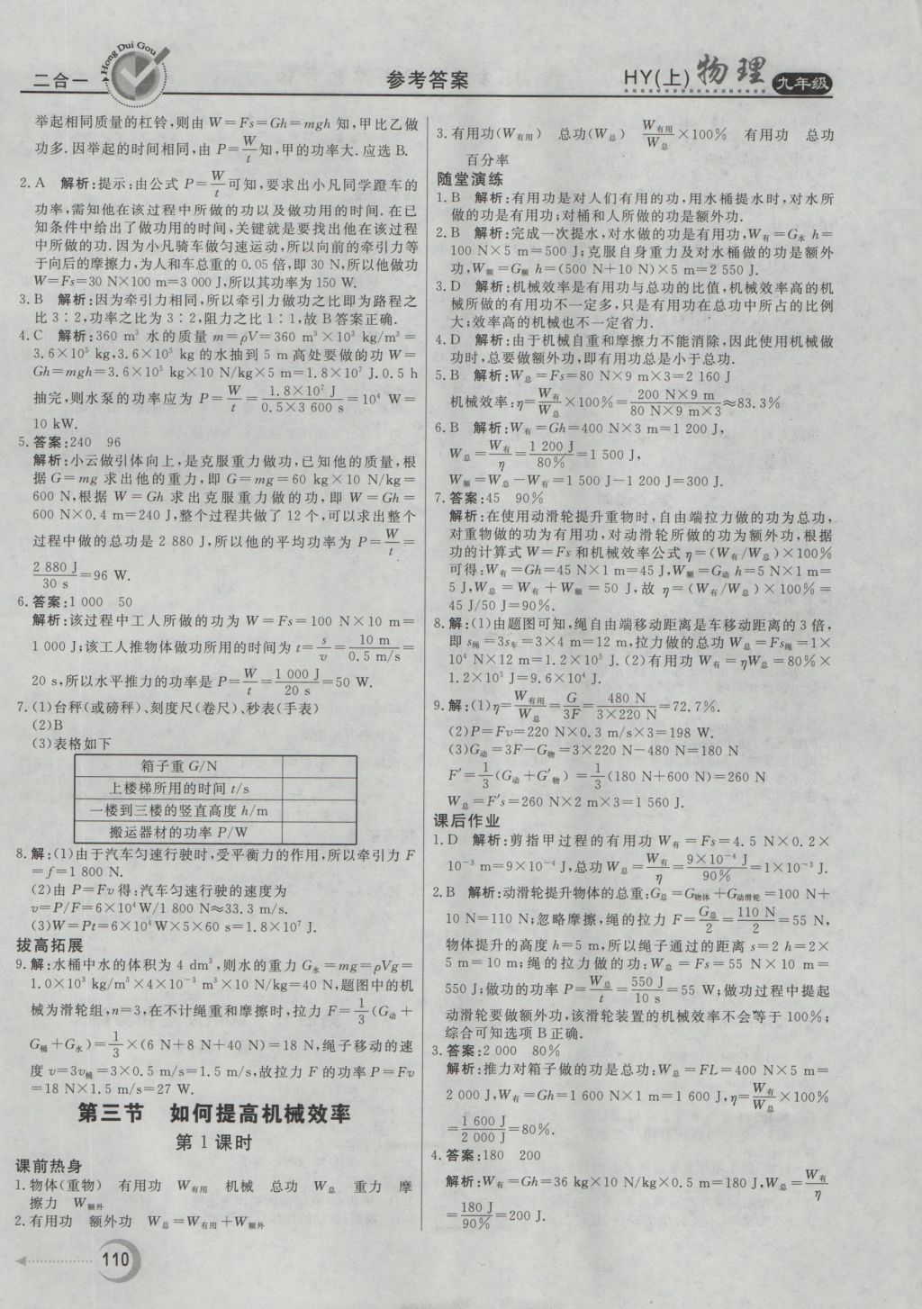 2016年紅對(duì)勾45分鐘作業(yè)與單元評(píng)估九年級(jí)物理上冊(cè)滬粵版 參考答案第2頁