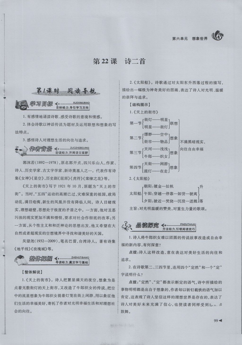 2016年蓉城课堂给力A加七年级语文上册 第6单元 想象世界第131页