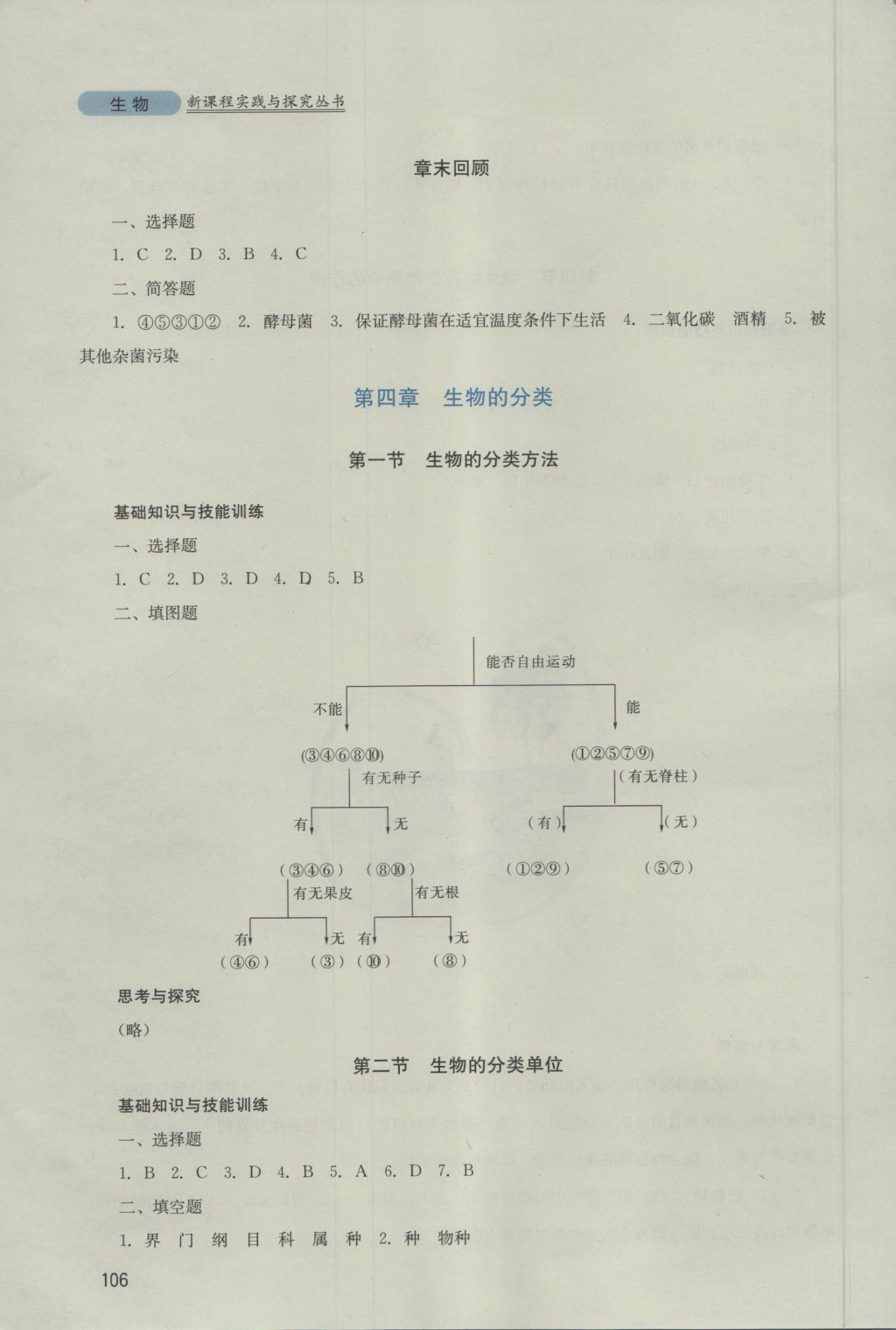 2016年新课程实践与探究丛书七年级生物上册济南版 参考答案第14页