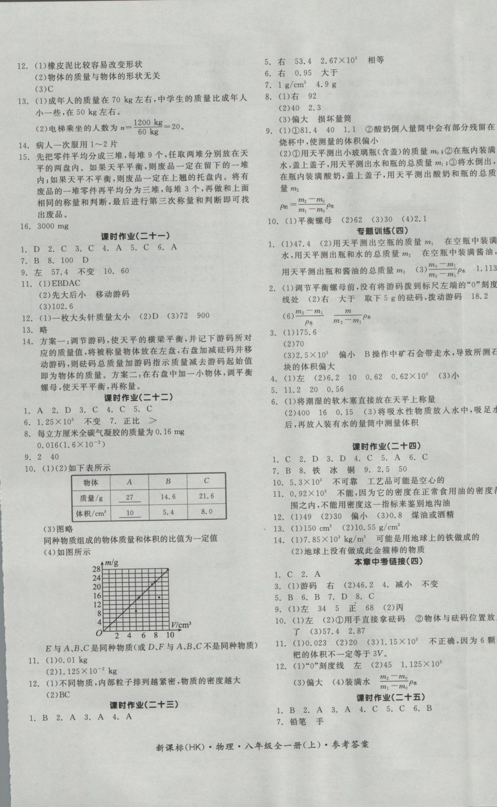 2016年全品学练考八年级物理全一册上沪科版 参考答案第9页