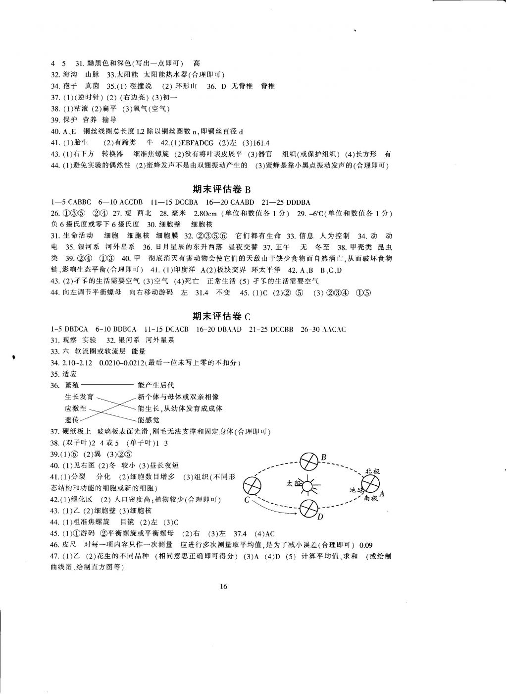 2016年全程助學(xué)與學(xué)習(xí)評(píng)估科學(xué)七年級(jí)上冊(cè) 參考答案第16頁(yè)