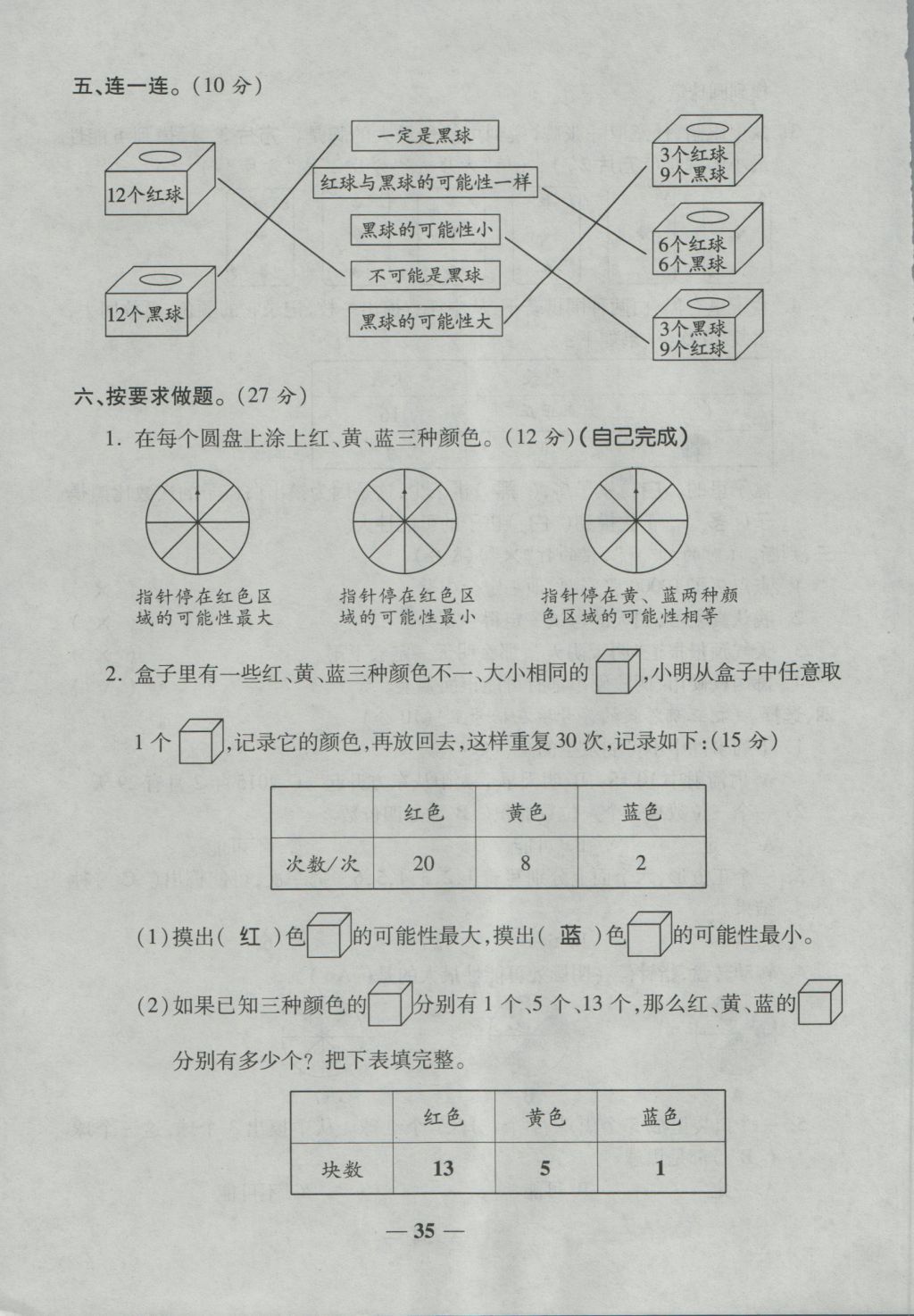 2016年奪冠金卷考點梳理全優(yōu)卷五年級數(shù)學(xué)上冊人教版 參考答案第35頁