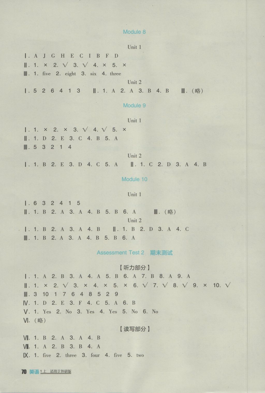 2016年小學生學習實踐園地一年級英語上冊外研版一起 參考答案第3頁