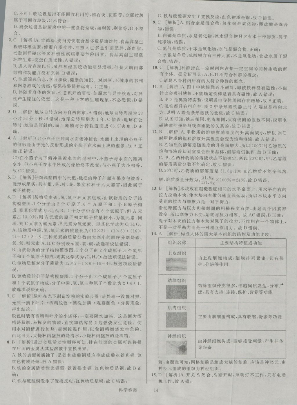 2017年中考真題匯編科學 參考答案第14頁