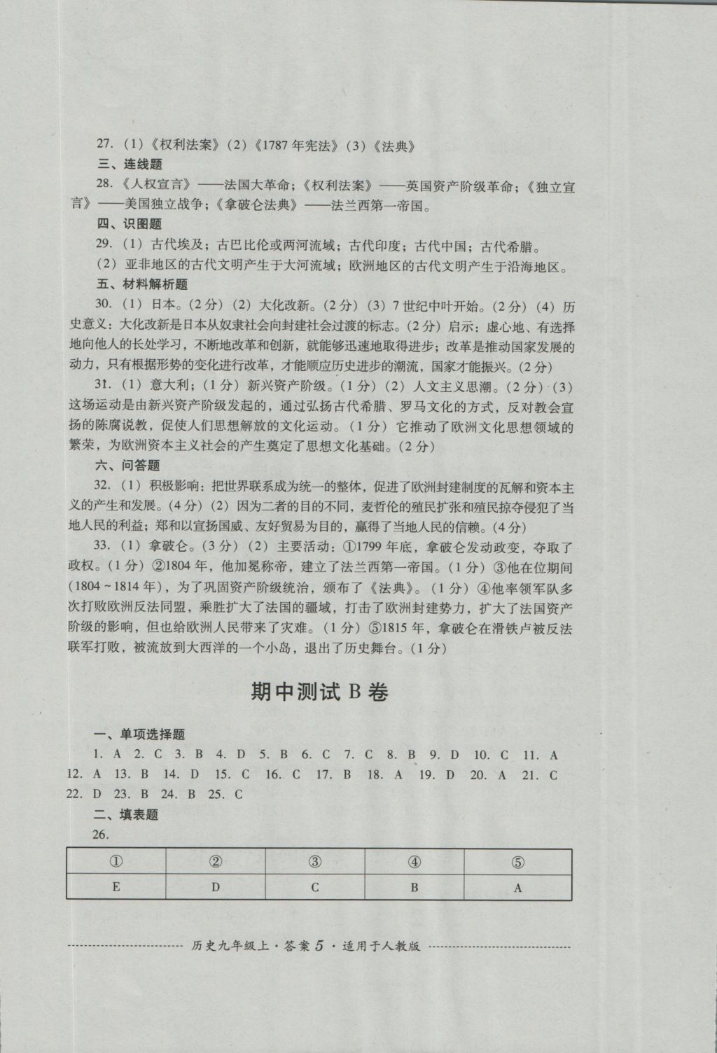 2016年單元測試九年級歷史上冊人教版四川教育出版社 參考答案第5頁