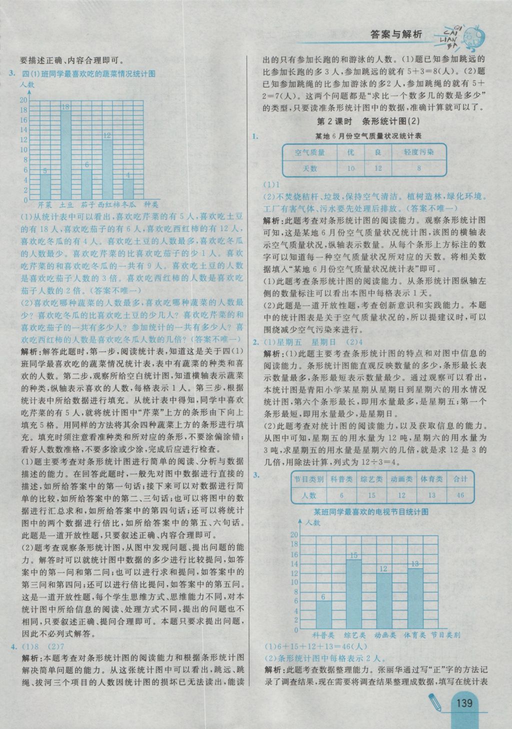 2016年七彩練霸四年級(jí)數(shù)學(xué)上冊(cè)人教版 參考答案第47頁