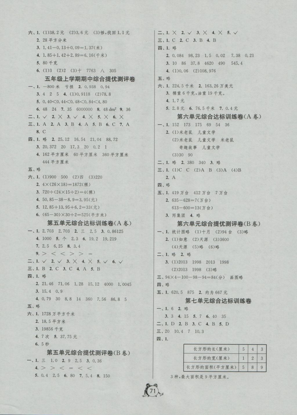 2016年名牌牛皮卷提优名卷五年级数学上册苏教版 参考答案第3页