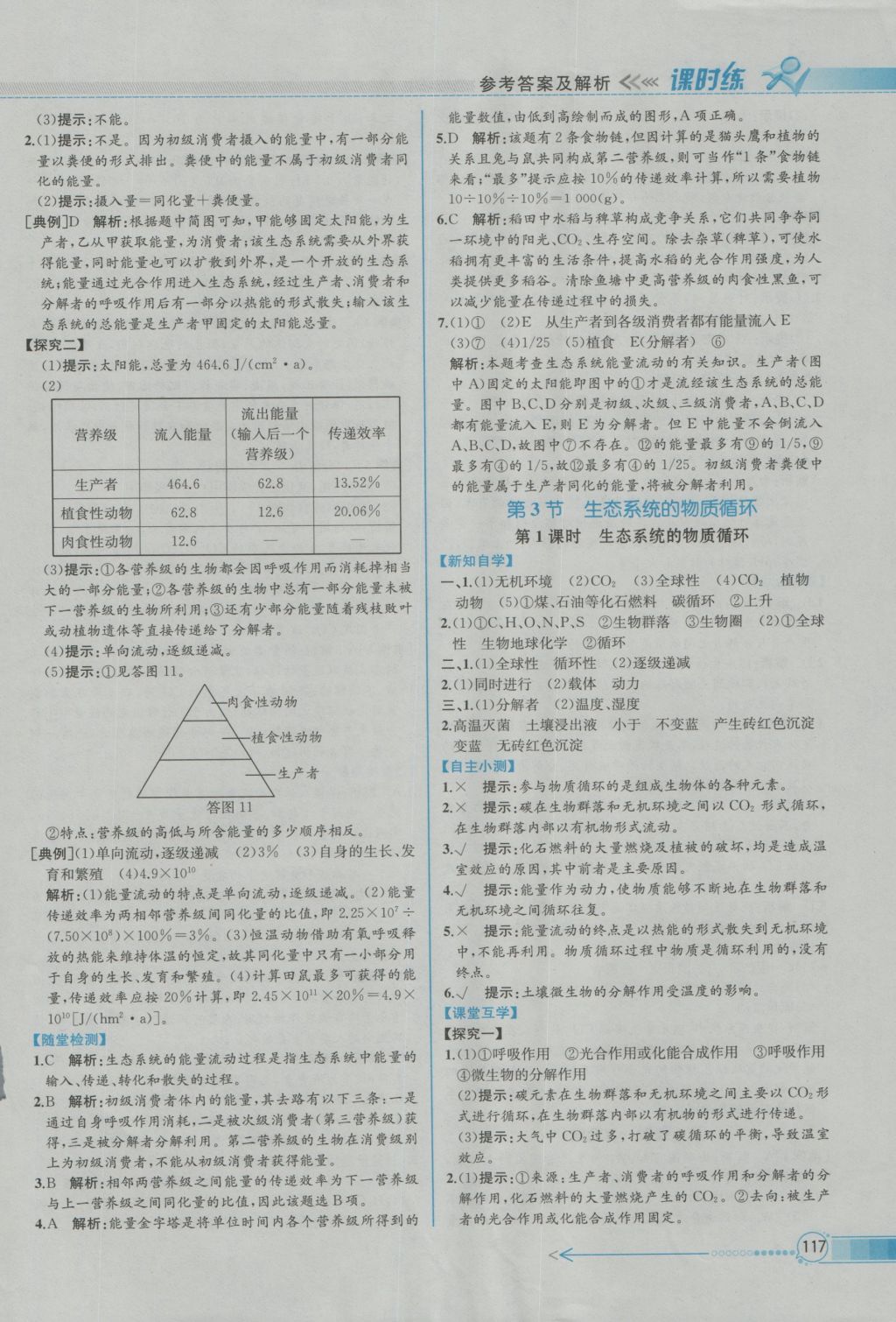 同步導學案課時練生物必修3人教版 參考答案第19頁