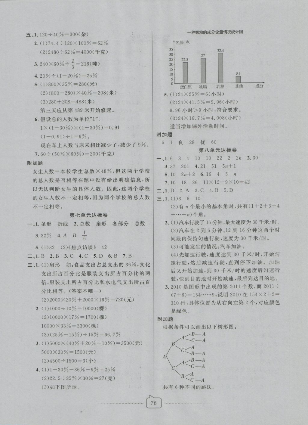 2016年考易通大試卷六年級(jí)數(shù)學(xué)上冊(cè)人教版 參考答案第4頁(yè)