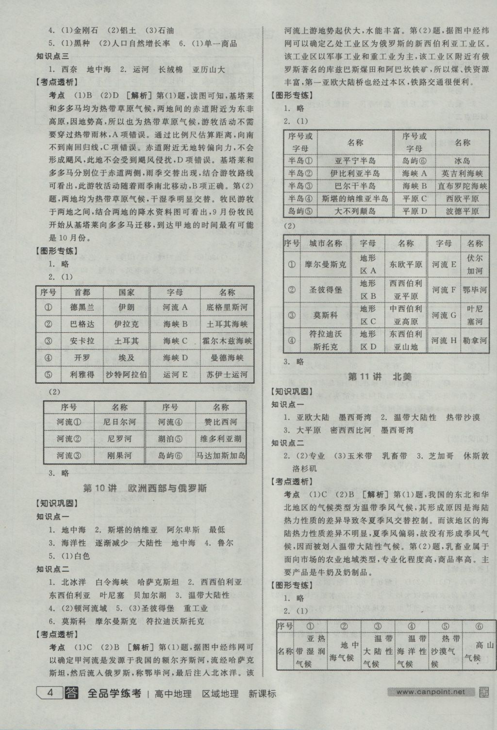 全品学练考高中区域地理 参考答案第4页