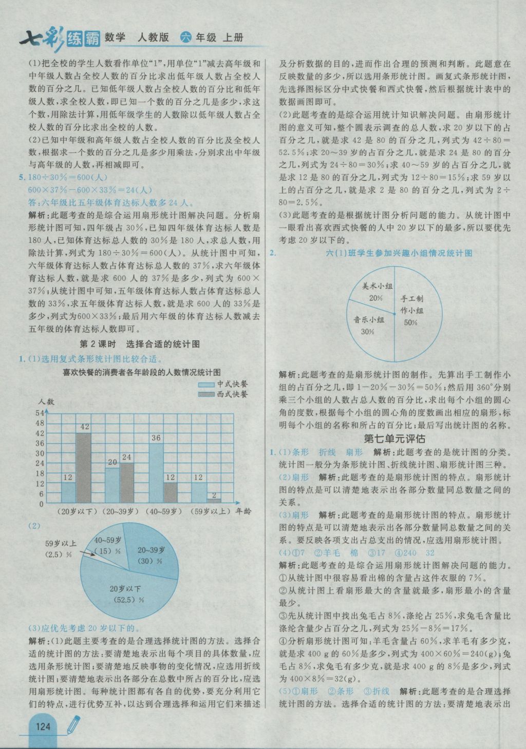 2016年七彩練霸六年級數(shù)學(xué)上冊人教版 參考答案第40頁