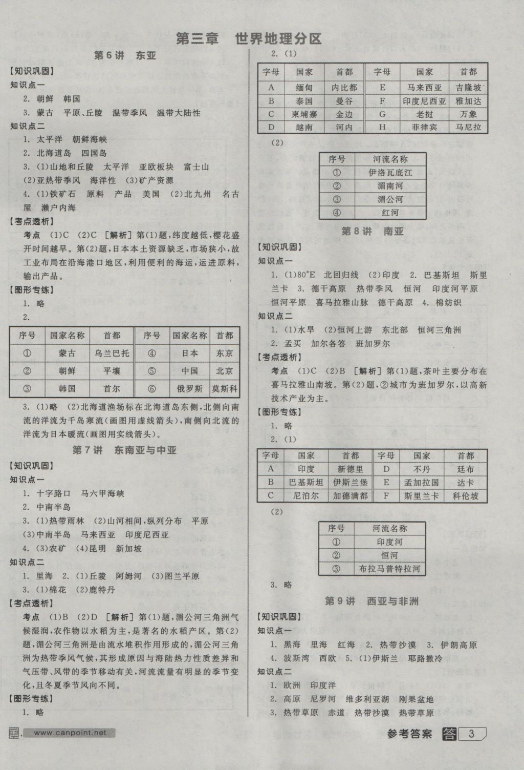 全品学练考高中区域地理 参考答案第3页