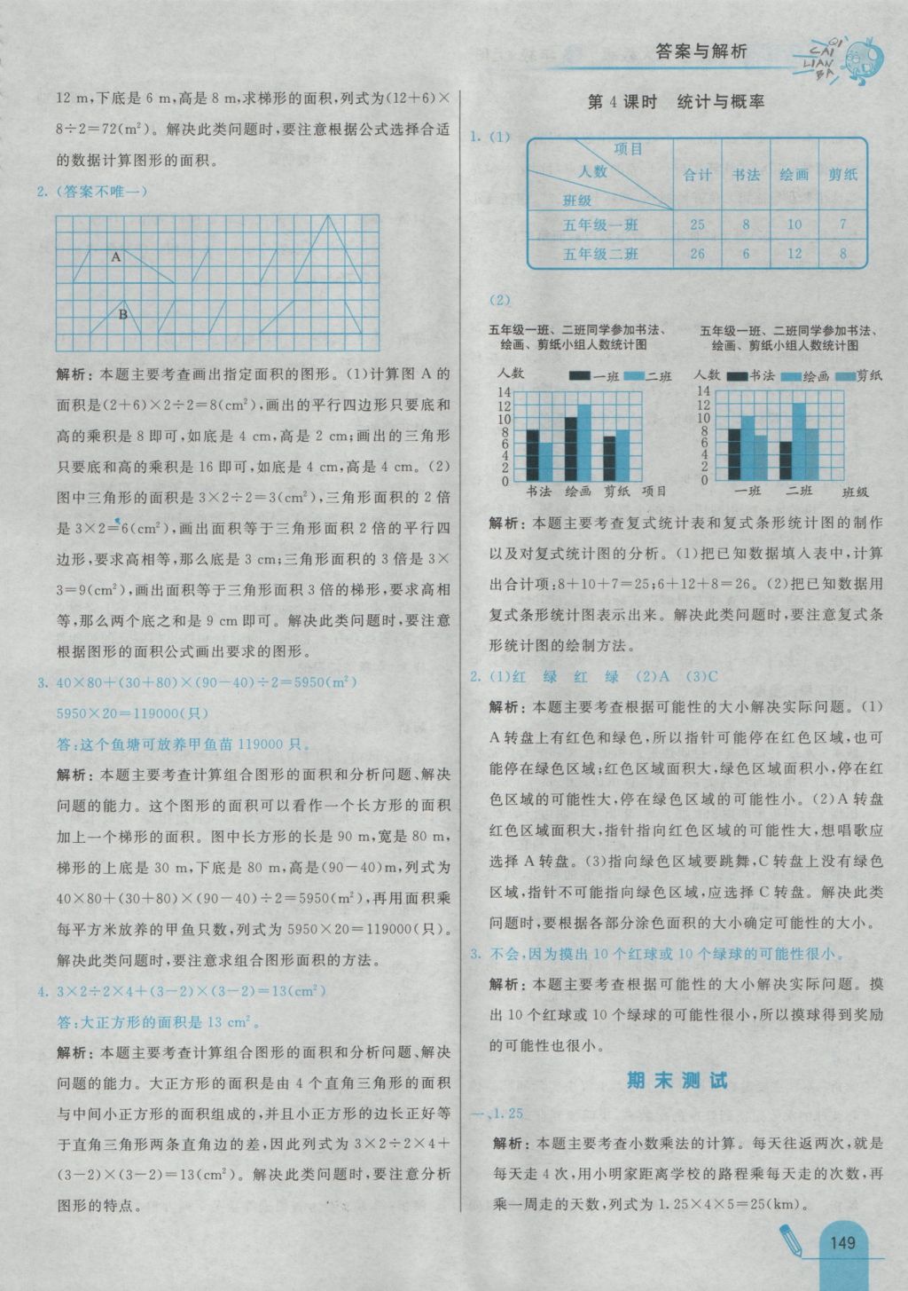 2016年七彩練霸五年級數(shù)學上冊人教版 參考答案第61頁