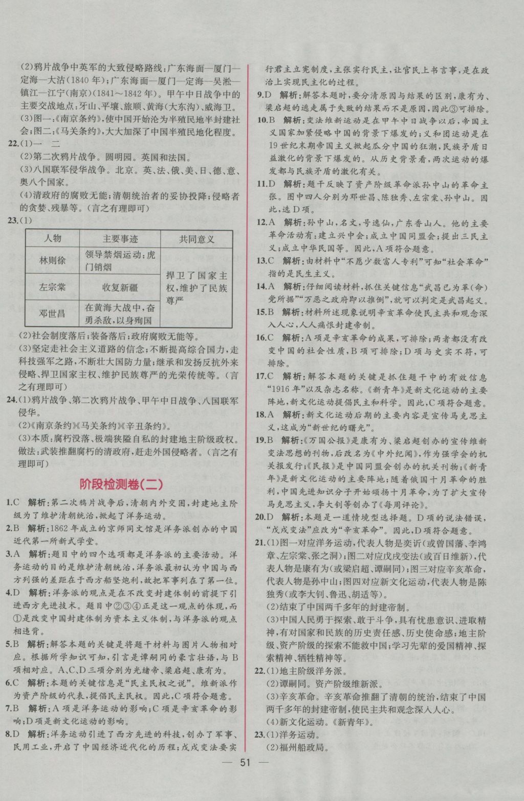 2016年同步導(dǎo)學(xué)案課時(shí)練八年級(jí)中國(guó)歷史上冊(cè)人教版 參考答案第23頁(yè)