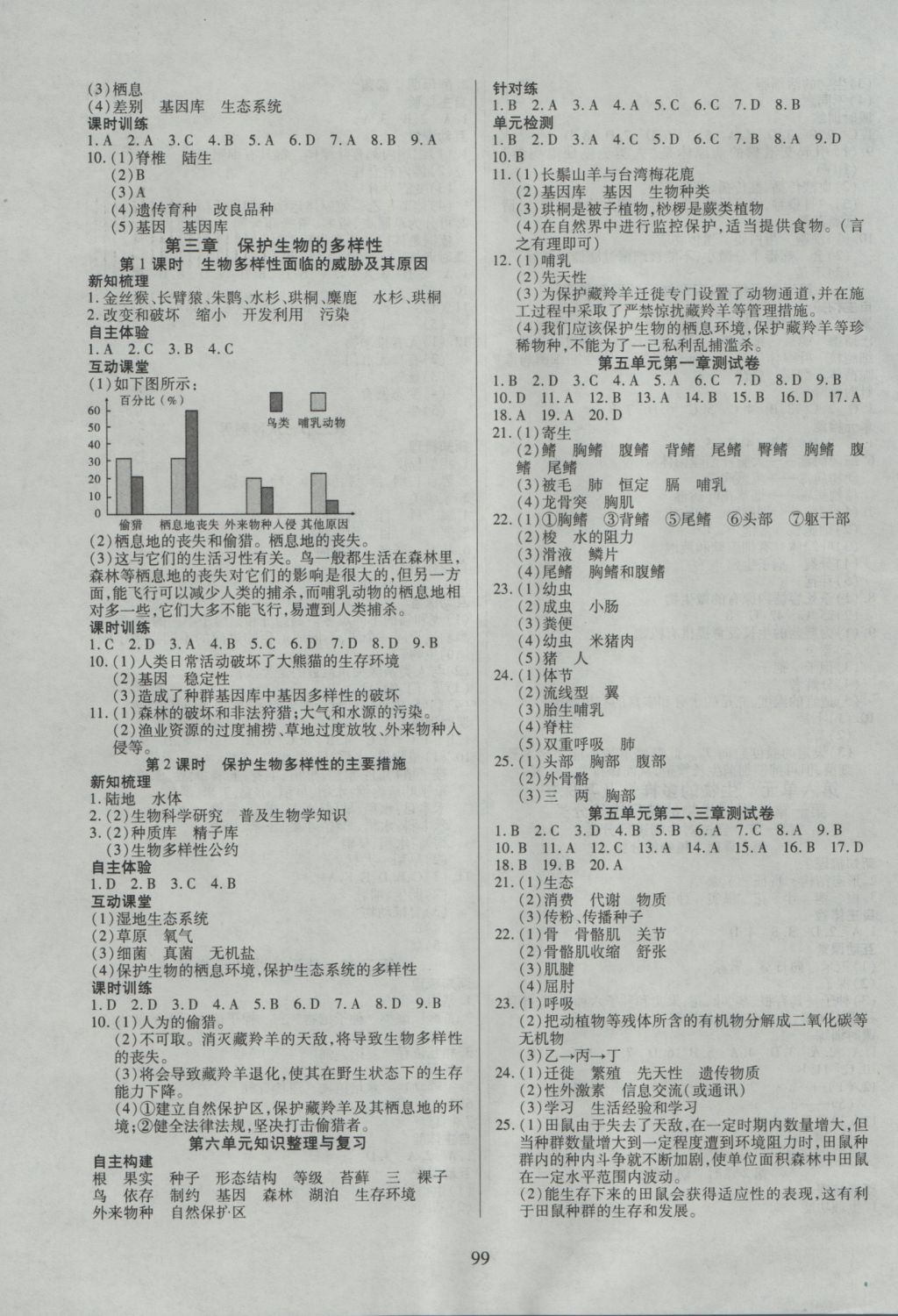 2016年有效課堂課時導(dǎo)學(xué)案八年級生物上冊人教版 參考答案第7頁