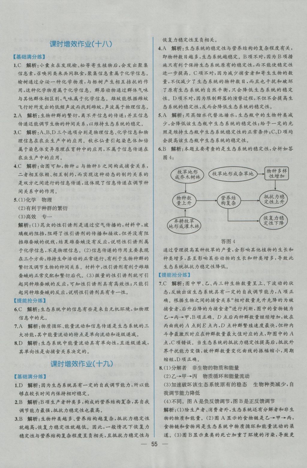 同步導(dǎo)學(xué)案課時(shí)練生物必修3人教版 學(xué)考評(píng)價(jià)作業(yè)答案第37頁(yè)