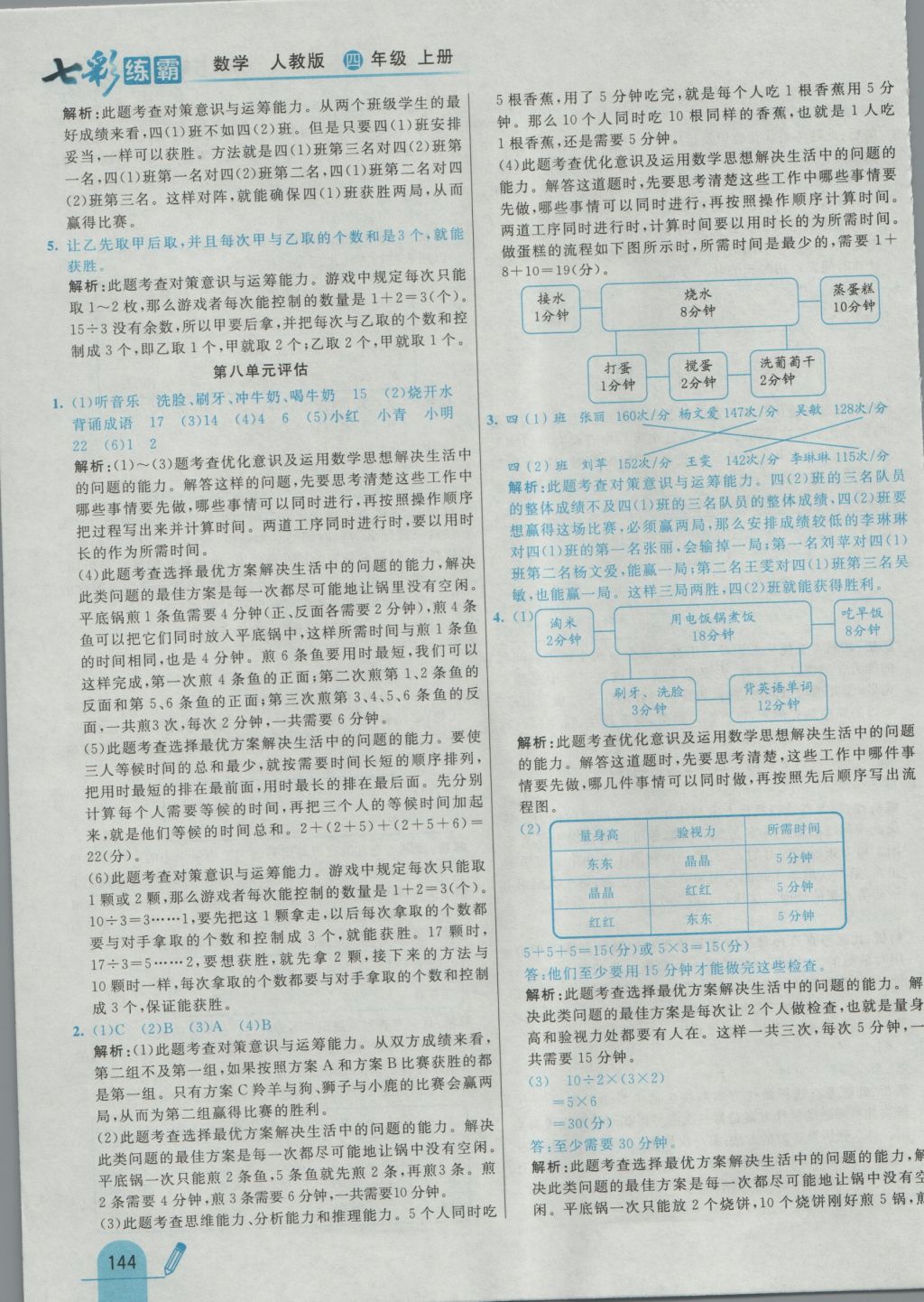 2016年七彩練霸四年級數(shù)學上冊人教版 參考答案第52頁