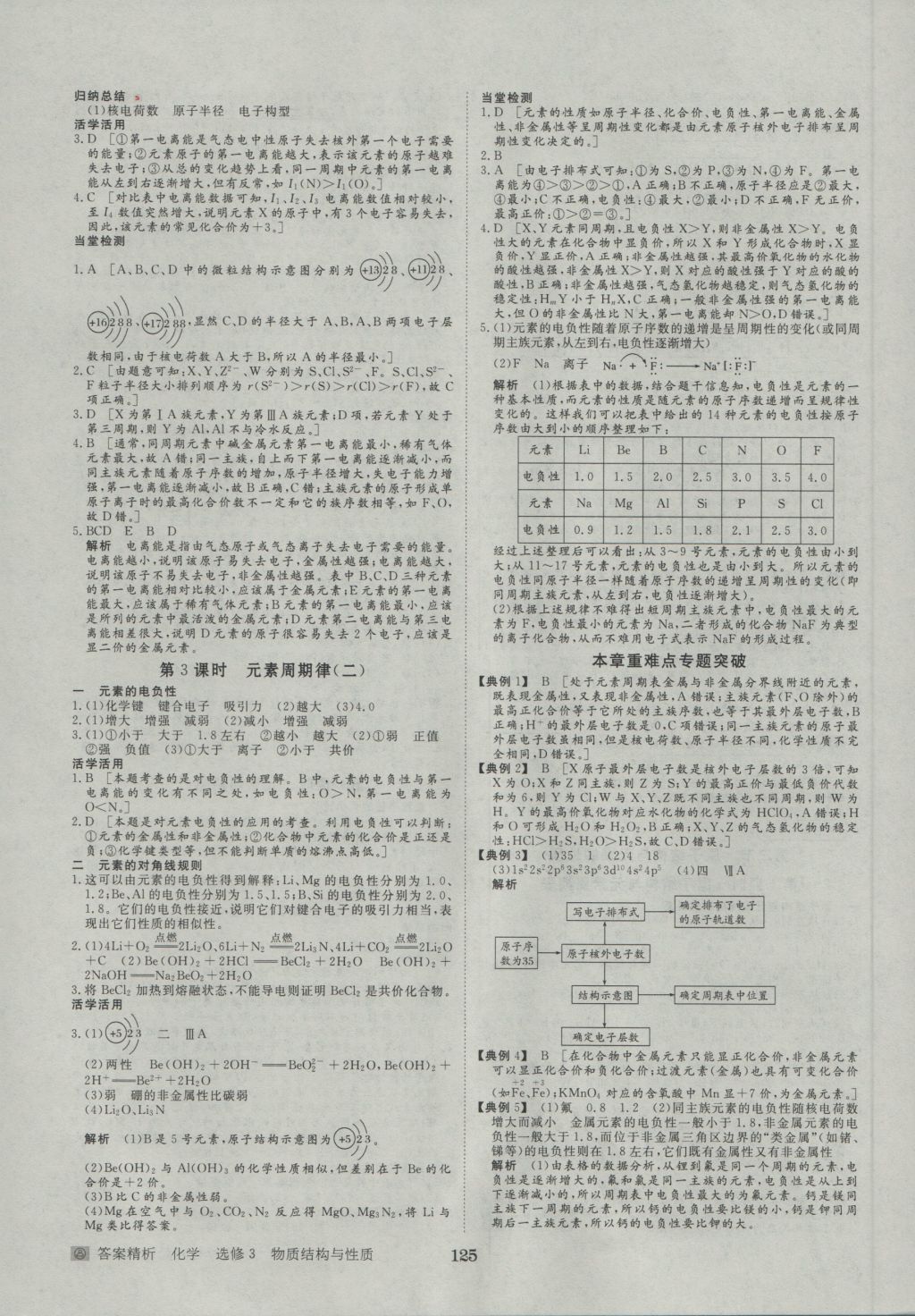 步步高學(xué)案導(dǎo)學(xué)與隨堂筆記化學(xué)選修3人教版 參考答案第3頁