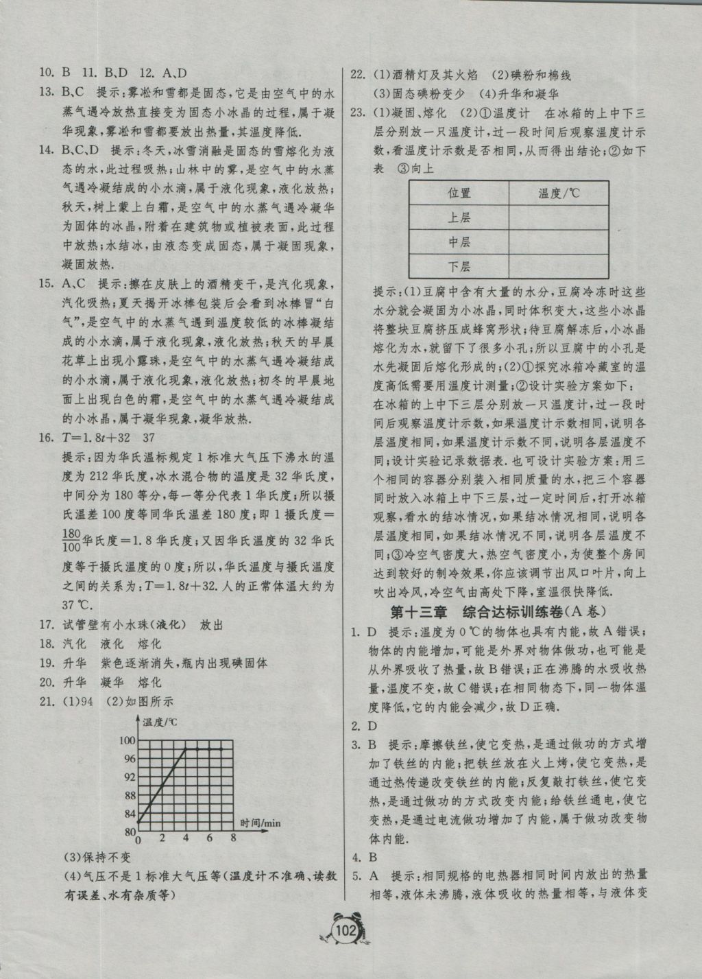 2016年單元雙測全程提優(yōu)測評卷九年級物理上冊滬科版 參考答案第2頁