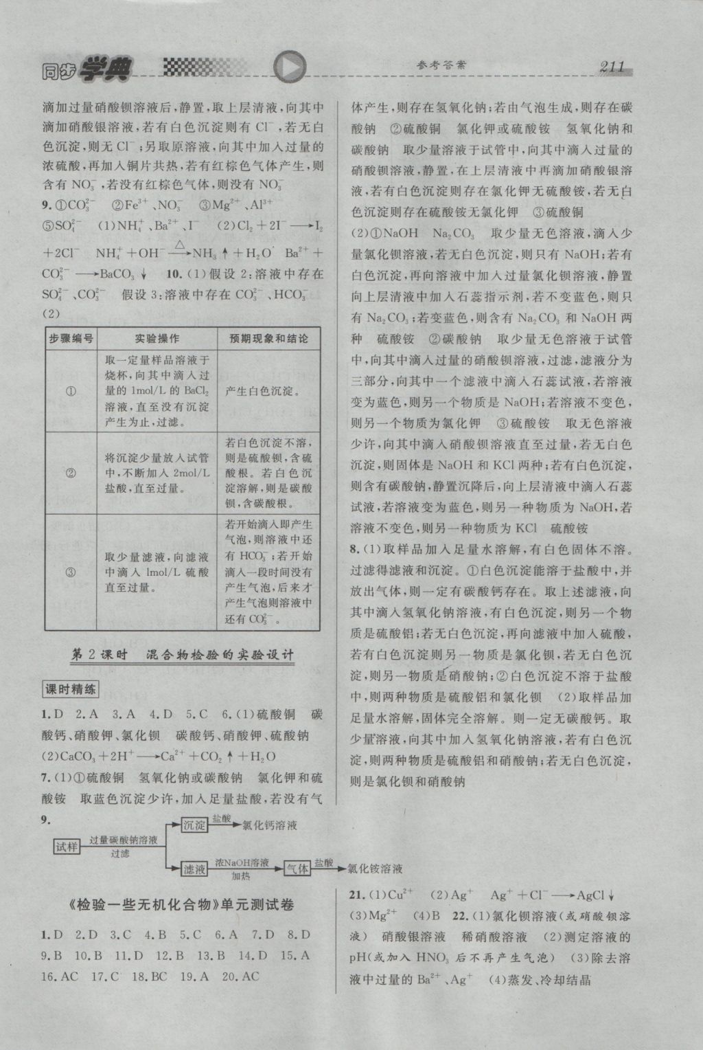 惠宇文化同步學(xué)典高二年級化學(xué)全一冊 參考答案第21頁