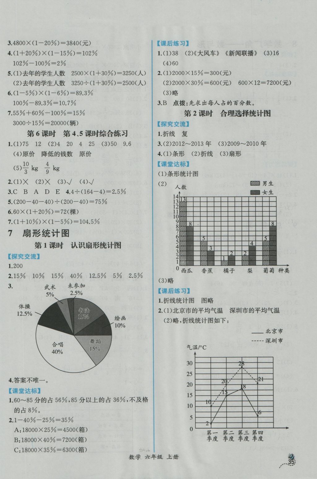 2016年同步導(dǎo)學(xué)案課時(shí)練六年級數(shù)學(xué)上冊人教版 參考答案第13頁