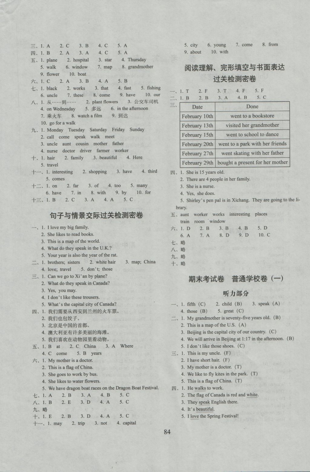 2016年期末沖刺100分完全試卷五年級(jí)英語上冊(cè)冀教版 參考答案第4頁