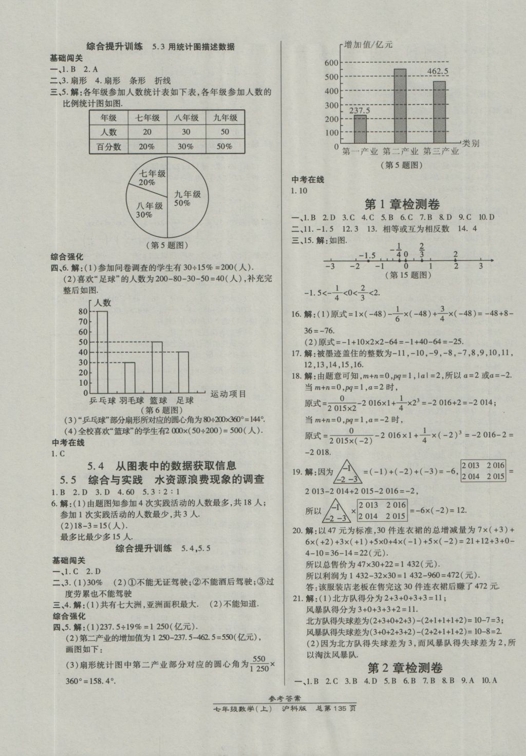 2016年高效課時(shí)通10分鐘掌控課堂七年級(jí)數(shù)學(xué)上冊(cè)滬科版 參考答案第17頁(yè)