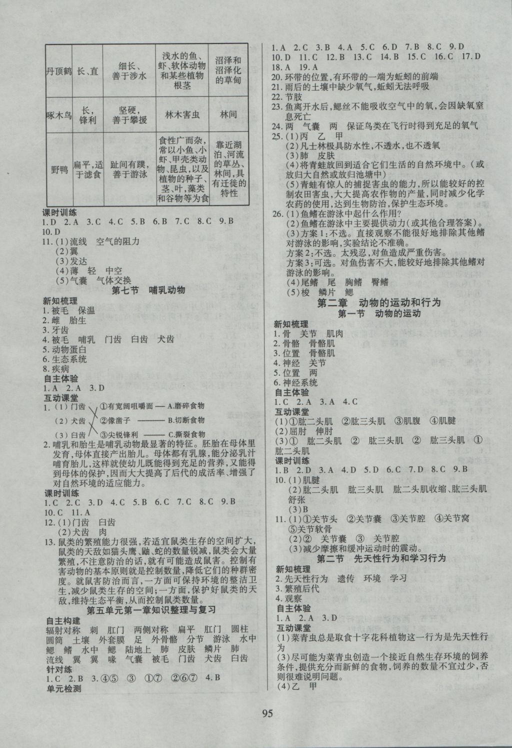 2016年有效課堂課時導(dǎo)學(xué)案八年級生物上冊人教版 參考答案第3頁