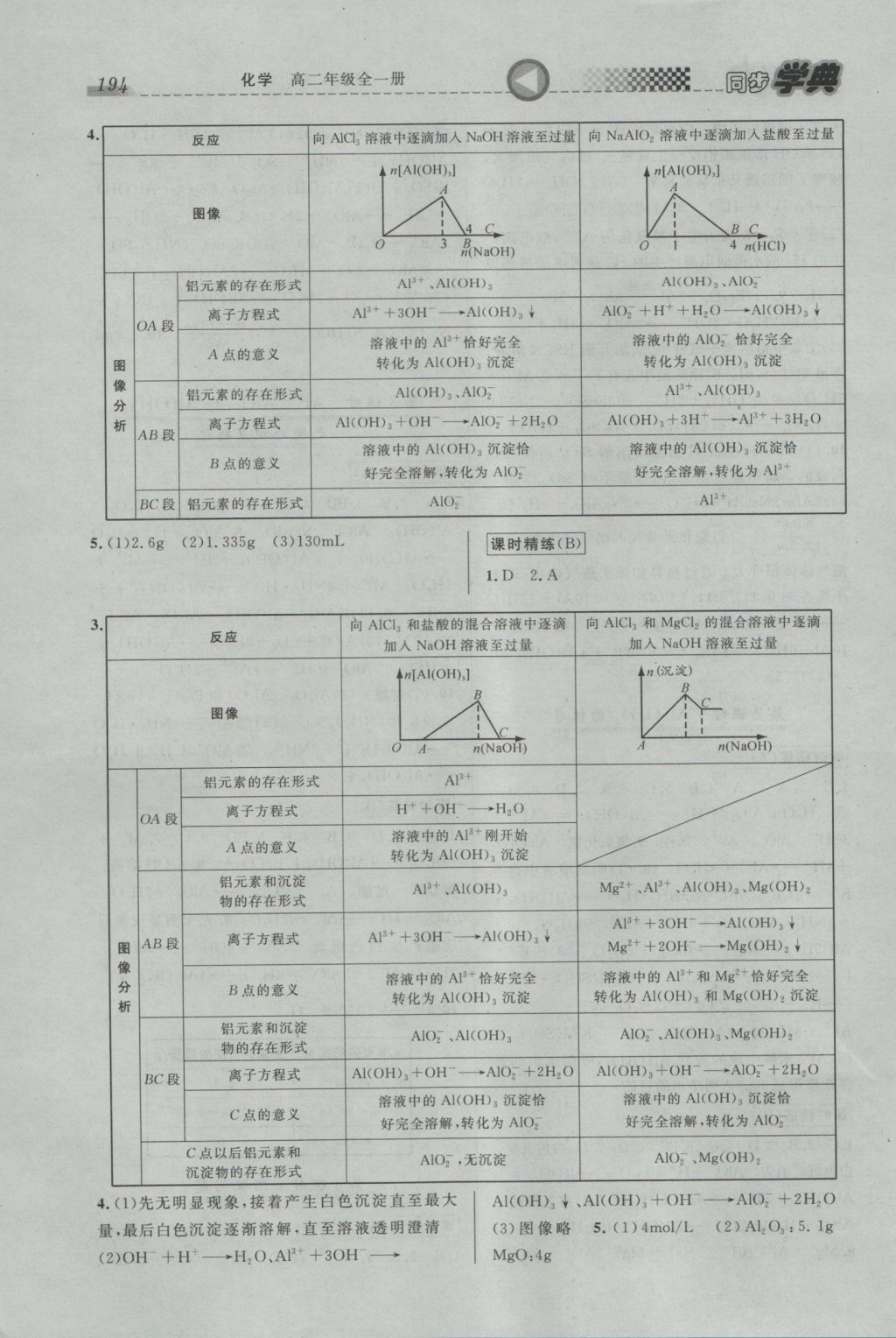 惠宇文化同步學(xué)典高二年級化學(xué)全一冊 參考答案第4頁