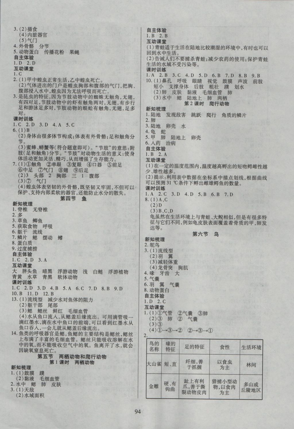 2016年有效課堂課時(shí)導(dǎo)學(xué)案八年級生物上冊人教版 參考答案第2頁