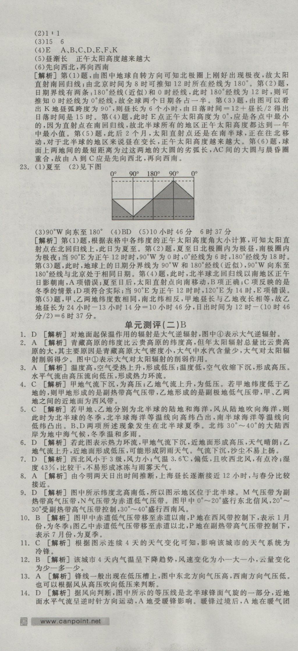 全品學(xué)練考高中地理必修1人教版 參考答案第43頁