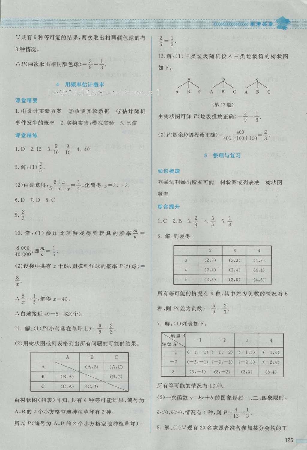 2016年课堂精练九年级数学上册北师大版 参考答案第23页