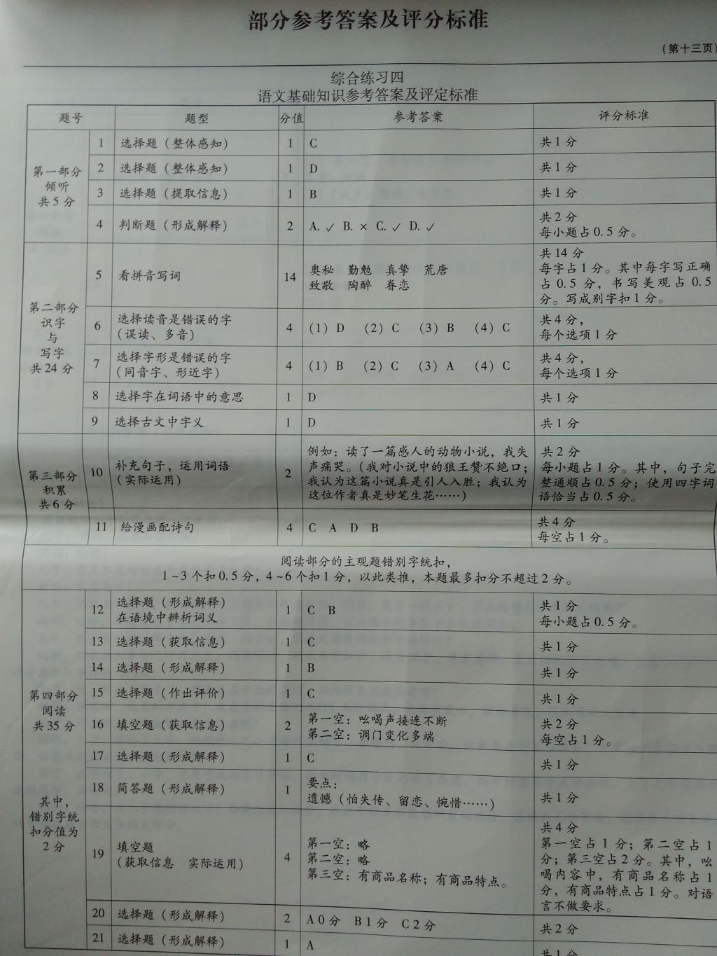 2016年小學(xué)語文目標(biāo)測試六年級上冊 參考答案第13頁