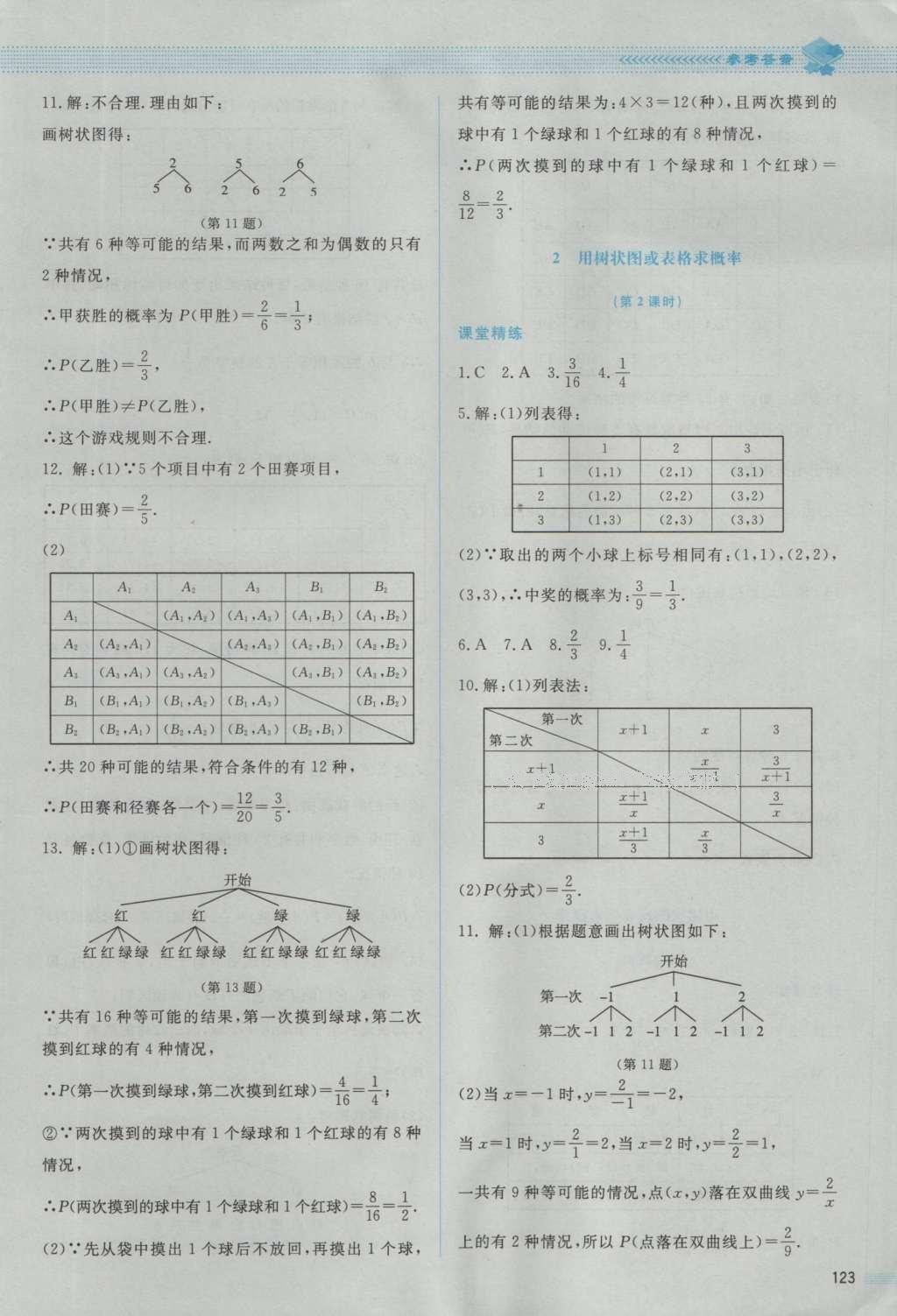 2016年课堂精练九年级数学上册北师大版 参考答案第21页