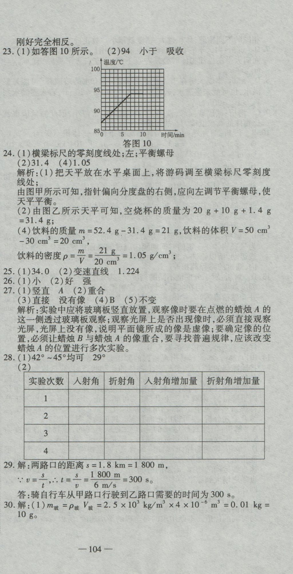 2016年全能闖關(guān)沖刺卷八年級(jí)物理上冊(cè)北師大版 參考答案第24頁