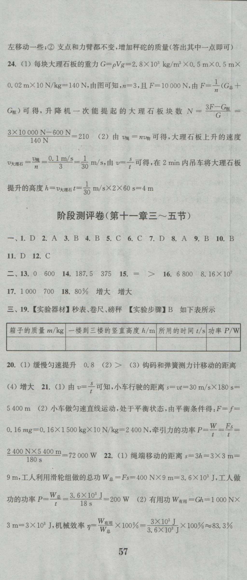 2016年通城學(xué)典初中全程測評卷九年級物理全一冊蘇科版 參考答案第2頁