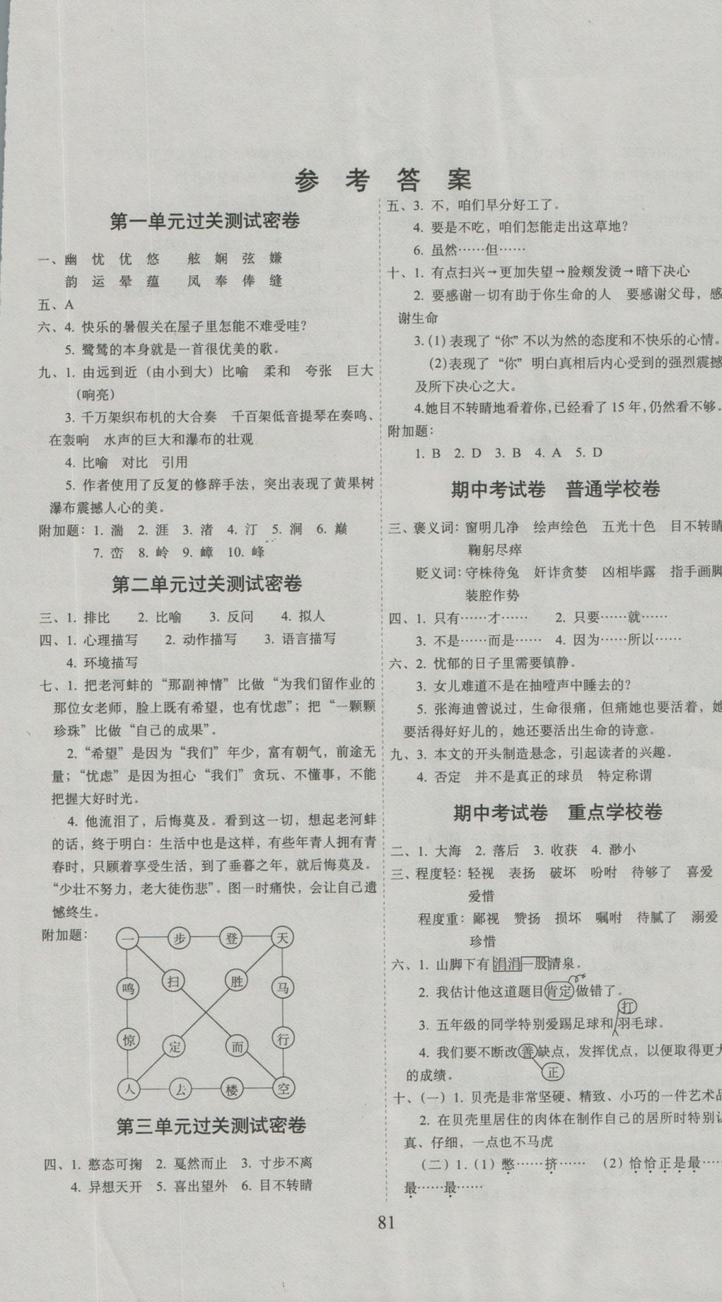 2016年期末沖刺100分完全試卷五年級(jí)語(yǔ)文上冊(cè)冀教版 參考答案第1頁(yè)