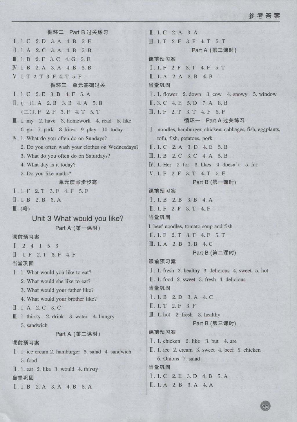 2016年?duì)钤蝗掏黄茖?dǎo)練測(cè)五年級(jí)英語(yǔ)上冊(cè) 參考答案第3頁(yè)