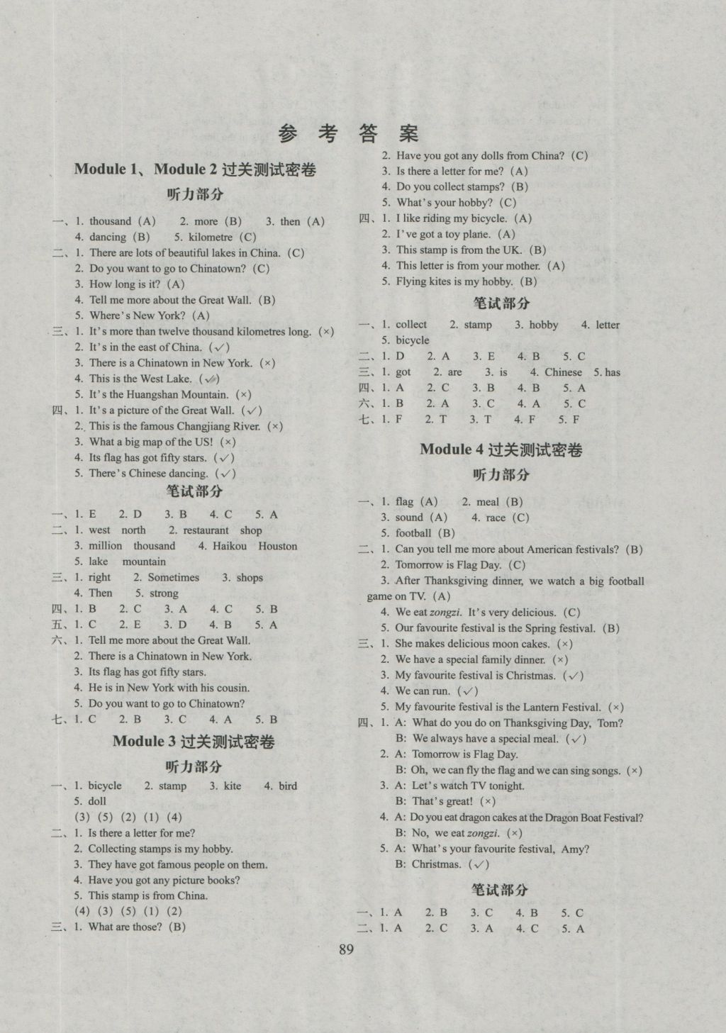 2016年期末沖刺100分完全試卷六年級(jí)英語上冊(cè)外研版 參考答案第1頁