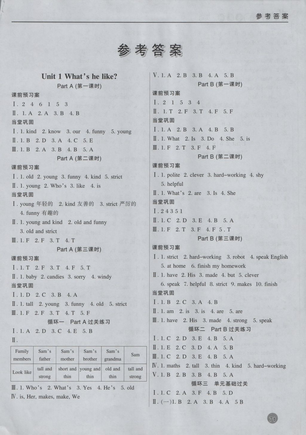 2016年?duì)钤蝗掏黄茖?dǎo)練測五年級英語上冊 參考答案第2頁