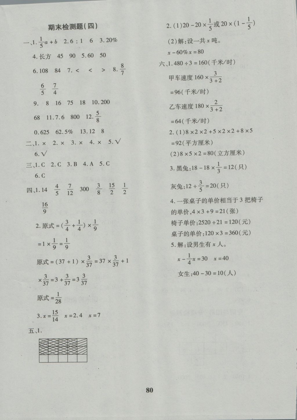 2016年黄冈360度定制密卷六年级数学上册苏教版 参考答案第8页